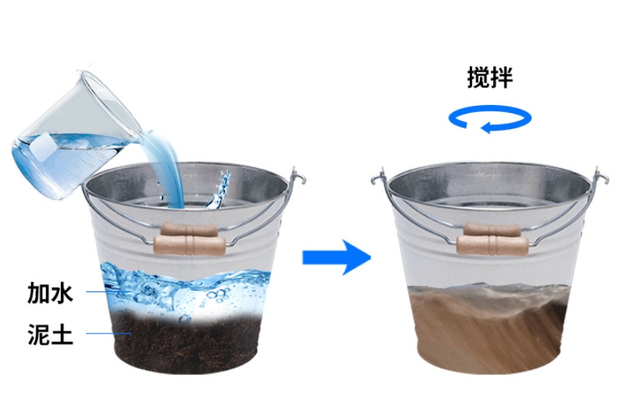 管式土壤溫濕度監測儀