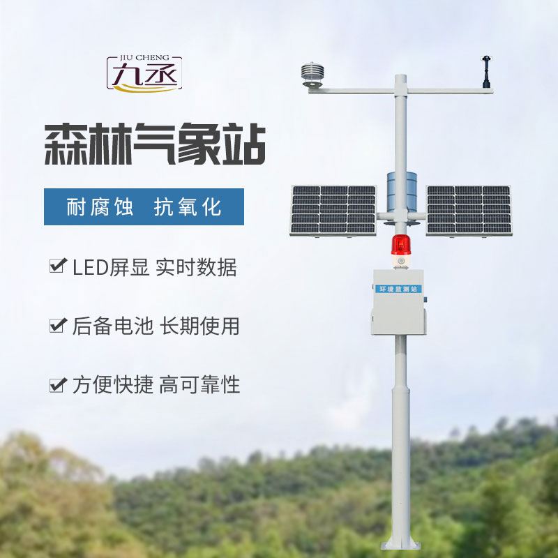 森林火險監測站